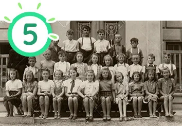 Organiser une vente de photos de classe